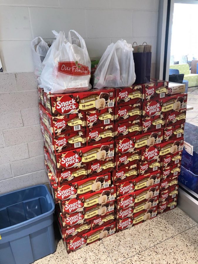 Items collected in this weeks food drive for Kids Food Basket donated by community members and students.